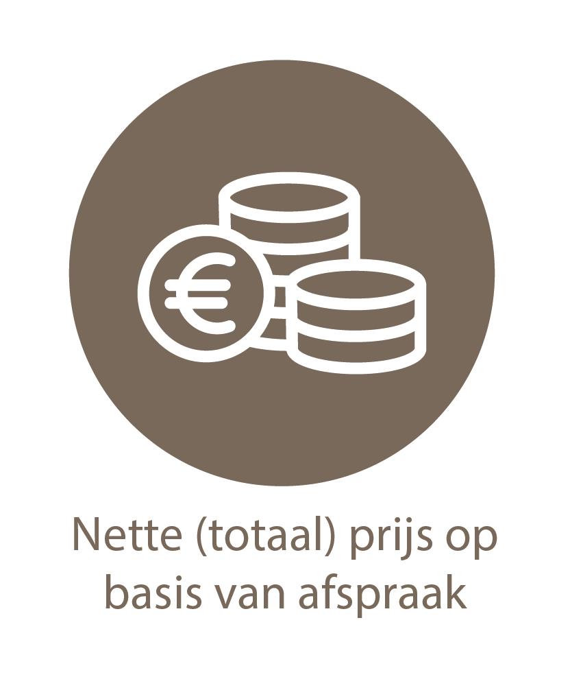 prijs